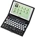 : CANON wordtank G55 