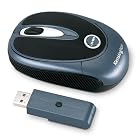 CircuitCity.com Deals