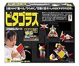 ピタゴラス プレート